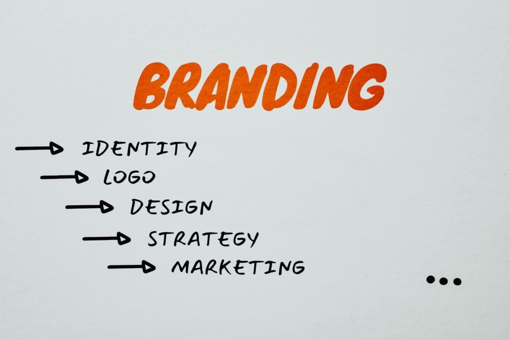 Membangun Branding yang Kuat